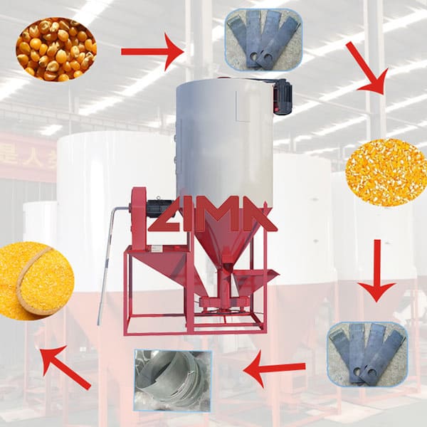 <h3>Poultry Feed Mill Equipment, Feed Grinder Mixer Machine for Sale</h3>
